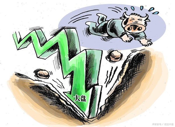 配资平台最新 A股：庄家为什么砸盘到跌停才出货呢？从未如此接近庄家思维！